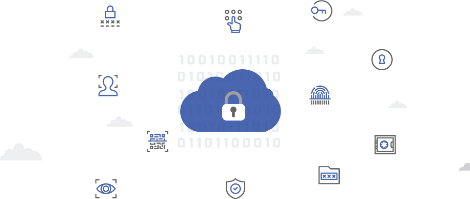 What constitutes a Secure Cloud System