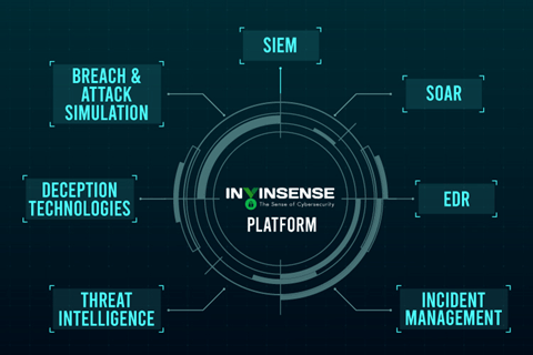 invinsense-partners-with-free-and-open-source-software-to-create-cybersecurity-freedom-1