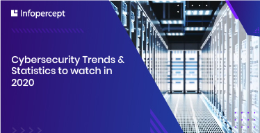 Cybersecurity Trends & Statistics to watch in 2020