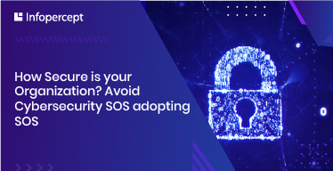 How Secure is your Organization?