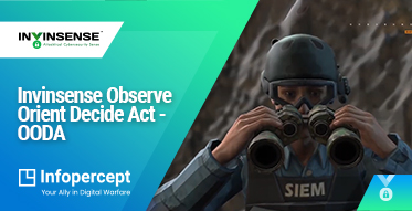 Invinsense Observe Orient Decide Act - OODA