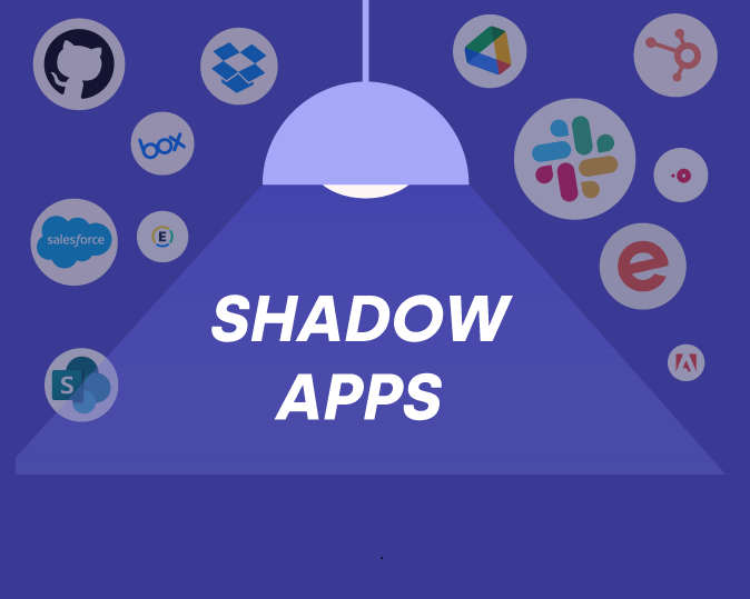Eliminating SaaS Shadow IT is Now Available via a Self-Service Product, Free of Charge