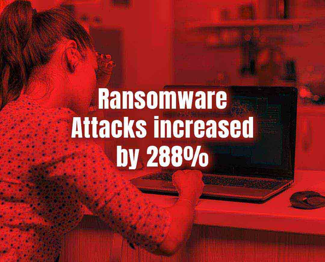 Ransomware attacks increased by 288% in H1 2021