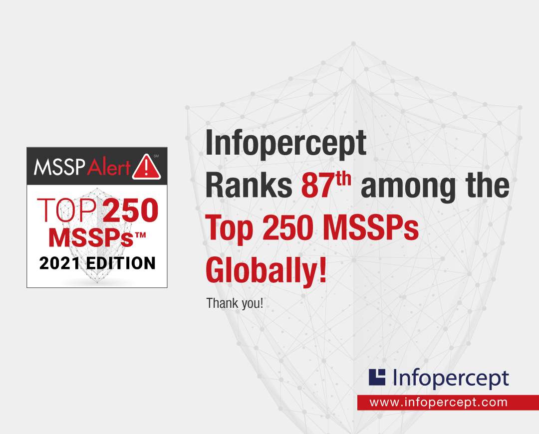 Infopercept makes its mark! It ranks 87th among the top 250 MSSPs worldwide!